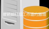 瞿颖翻红后工作邀约激增 经纪人：回复不过来